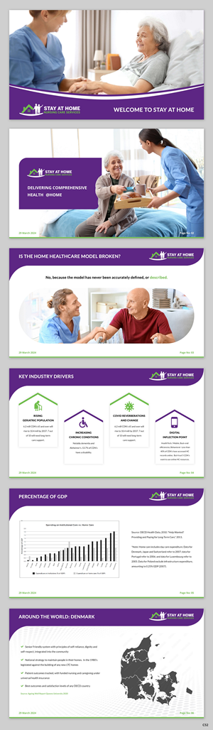 PowerPoint Design by pb for this project | Design: #32653887