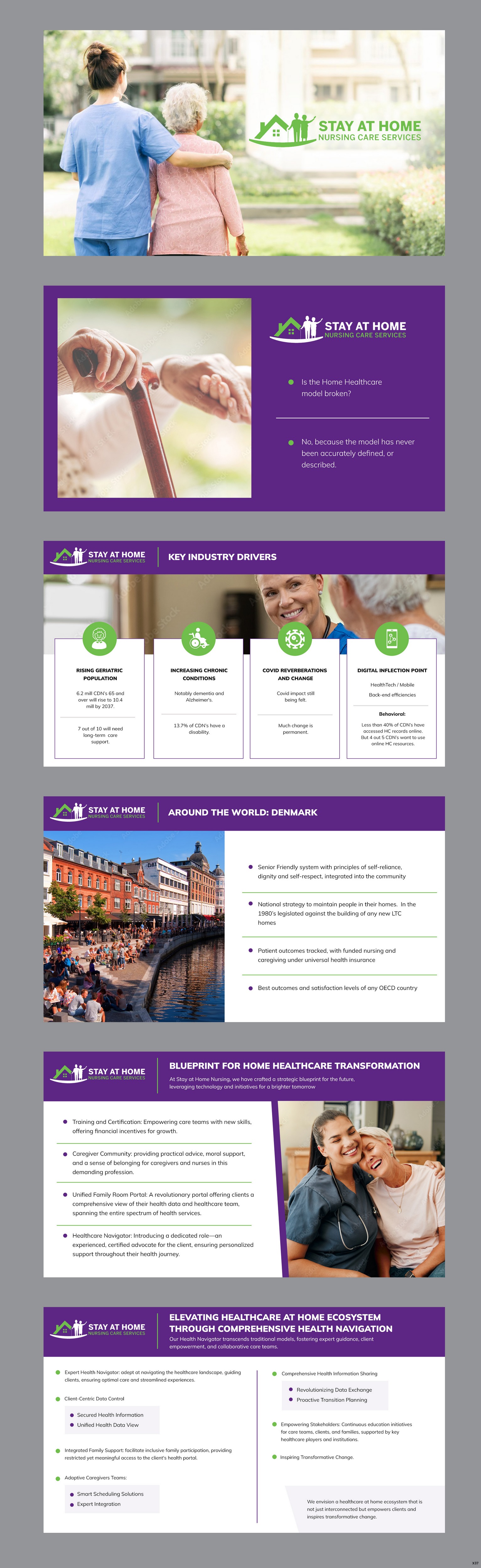 Diseño de PowerPoint por pb para este proyecto | Diseño #32653890