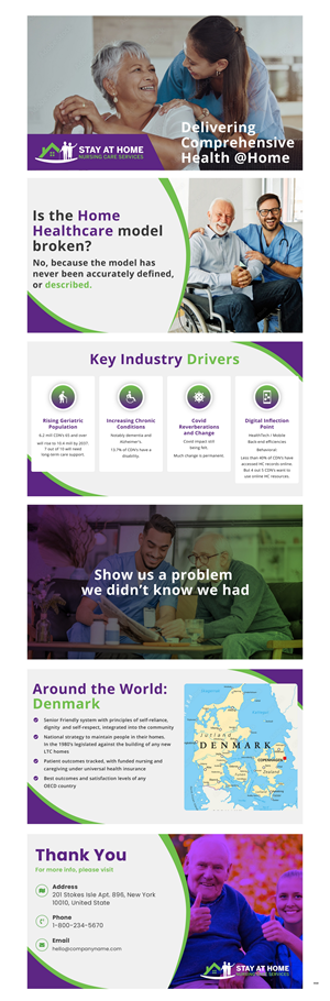 PowerPoint Design by pb for this project | Design: #32659899