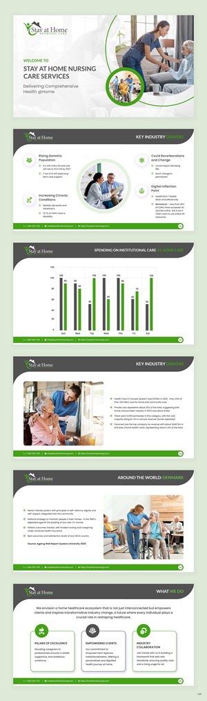PowerPoint Design by pb for this project | Design: #32677047