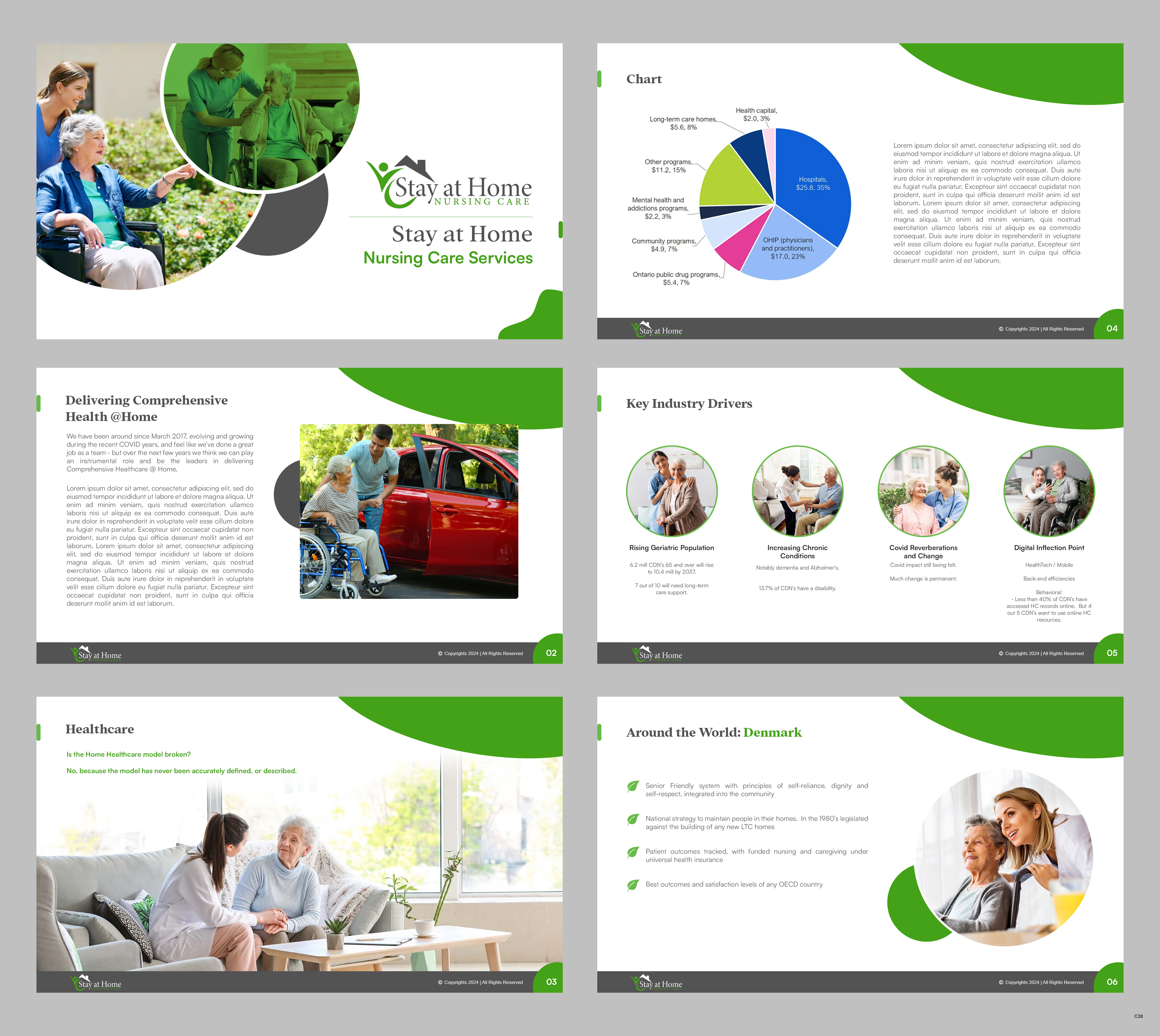 PowerPoint-Design von pb für dieses Projekt | Design #32677050