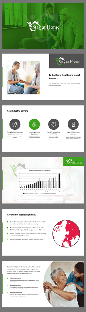 PowerPoint Design by pb for this project | Design: #32677056