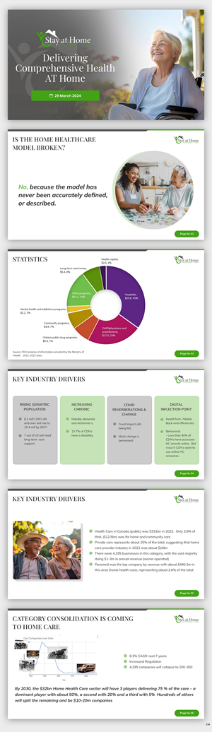 PowerPoint Design by pb for this project | Design: #32677058