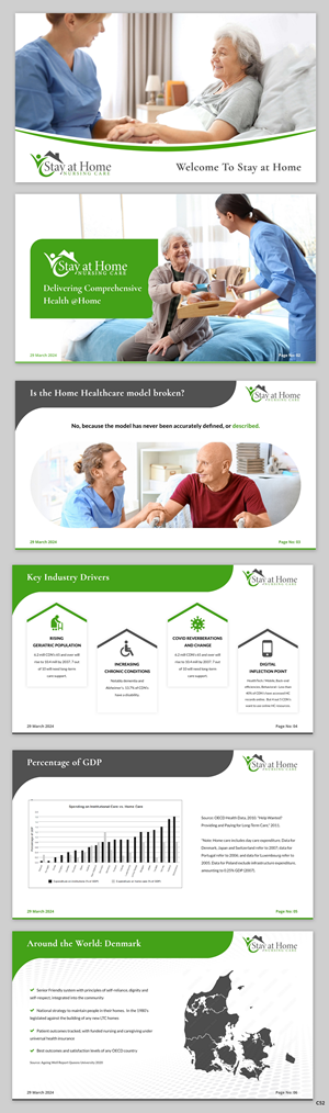 PowerPoint Design by pb for this project | Design: #32677059