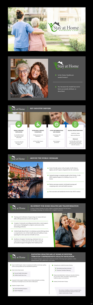 PowerPoint Design by pb for this project | Design: #32677060