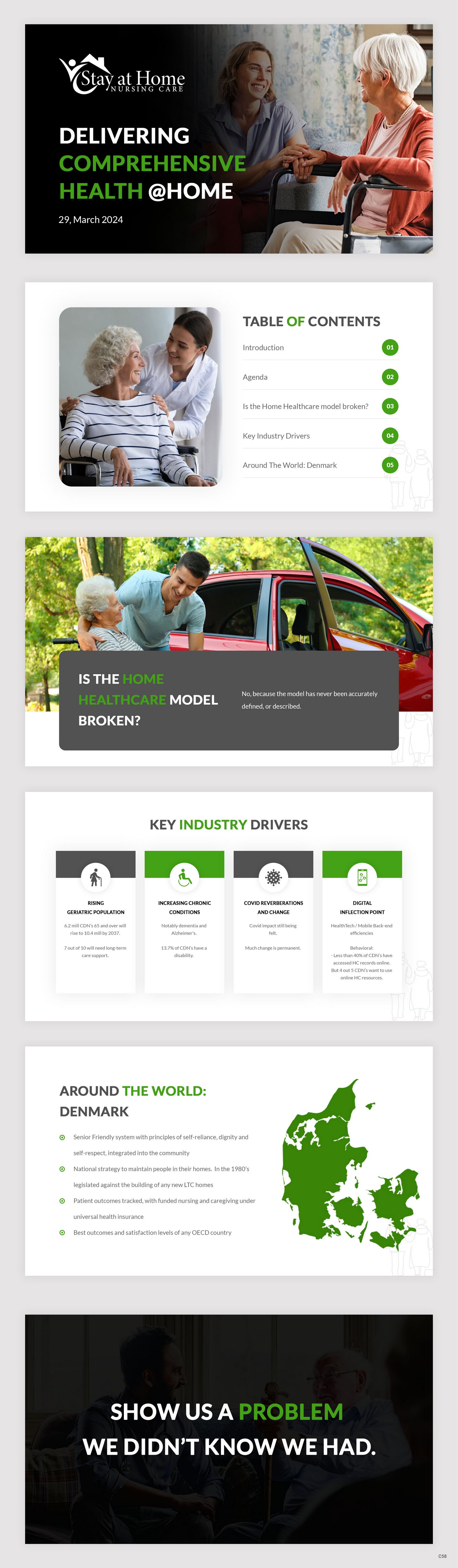 PowerPoint-Design von pb für dieses Projekt | Design #32677061