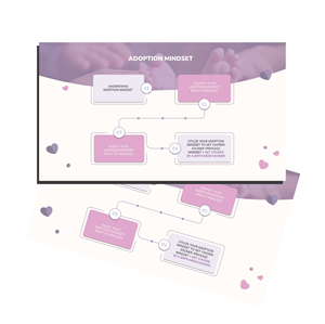 PowerPoint Design by Ninik Marlina for this project | Design: #32719640