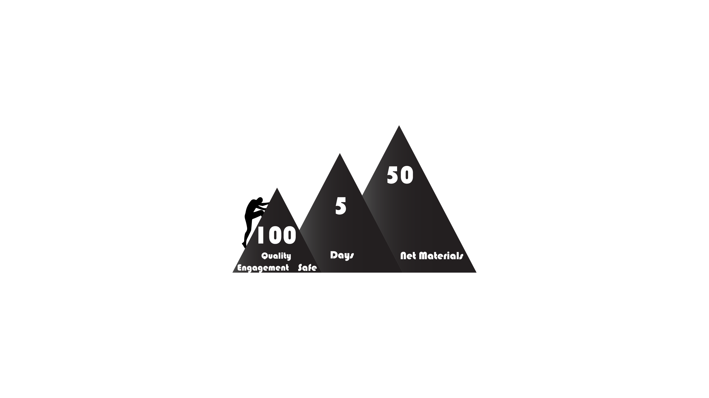 Logo Design by PhoenixD for this project | Design #32659519