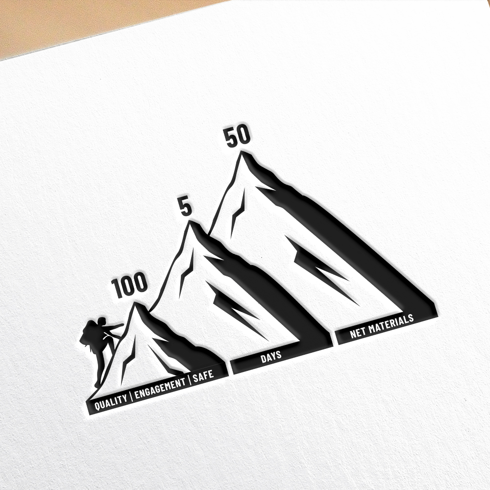 Logo Design by Sahina for this project | Design #32661729