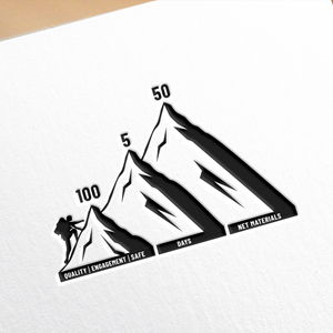 Logo Design by Sahina for this project | Design: #32661729