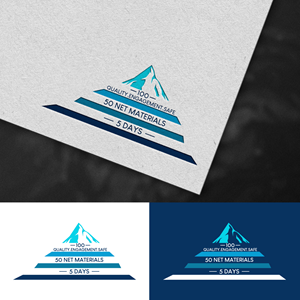 Logo Design by DesignLima for this project | Design: #32652654