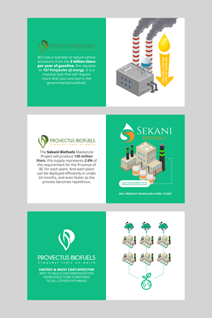 Flyer Design by Navisol Creatives
