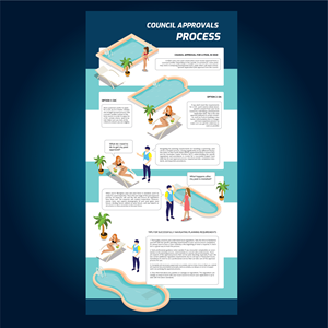 Diseño Gráfico por Ninik Marlina para Swimming Pool Kits Direct | Diseño: #32703399