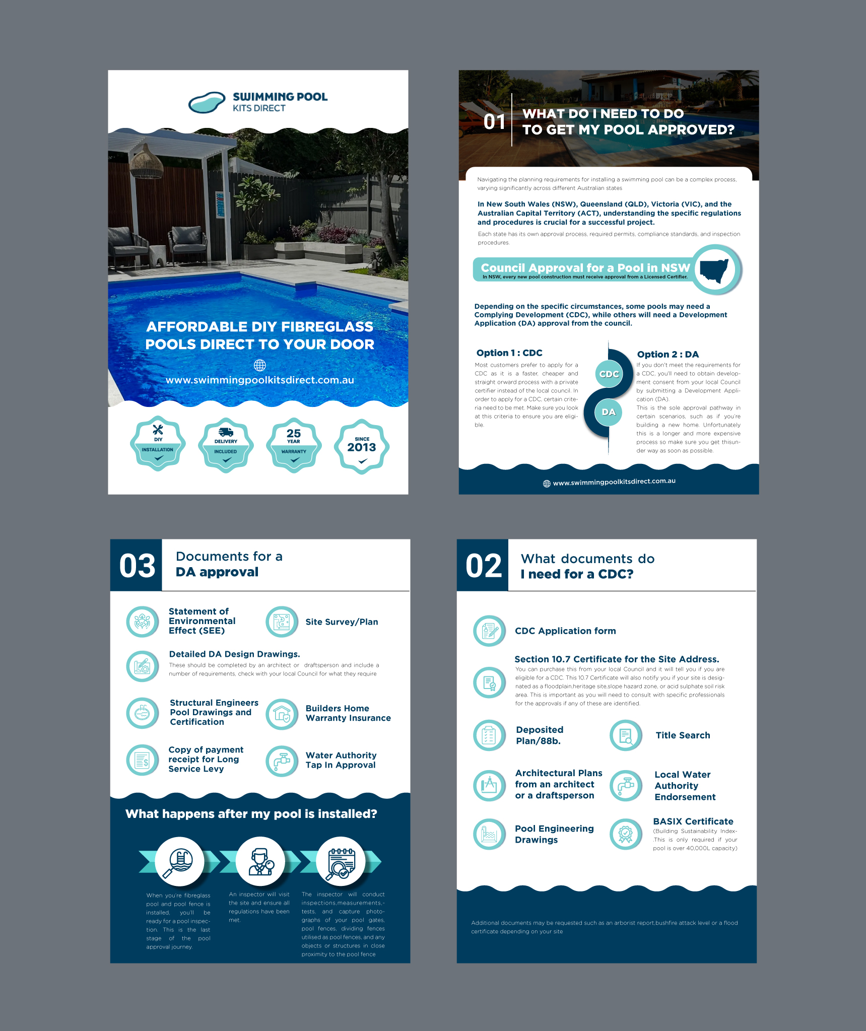 Grafik-Design von SAI DESIGNS für Swimming Pool Kits Direct | Design #32682361