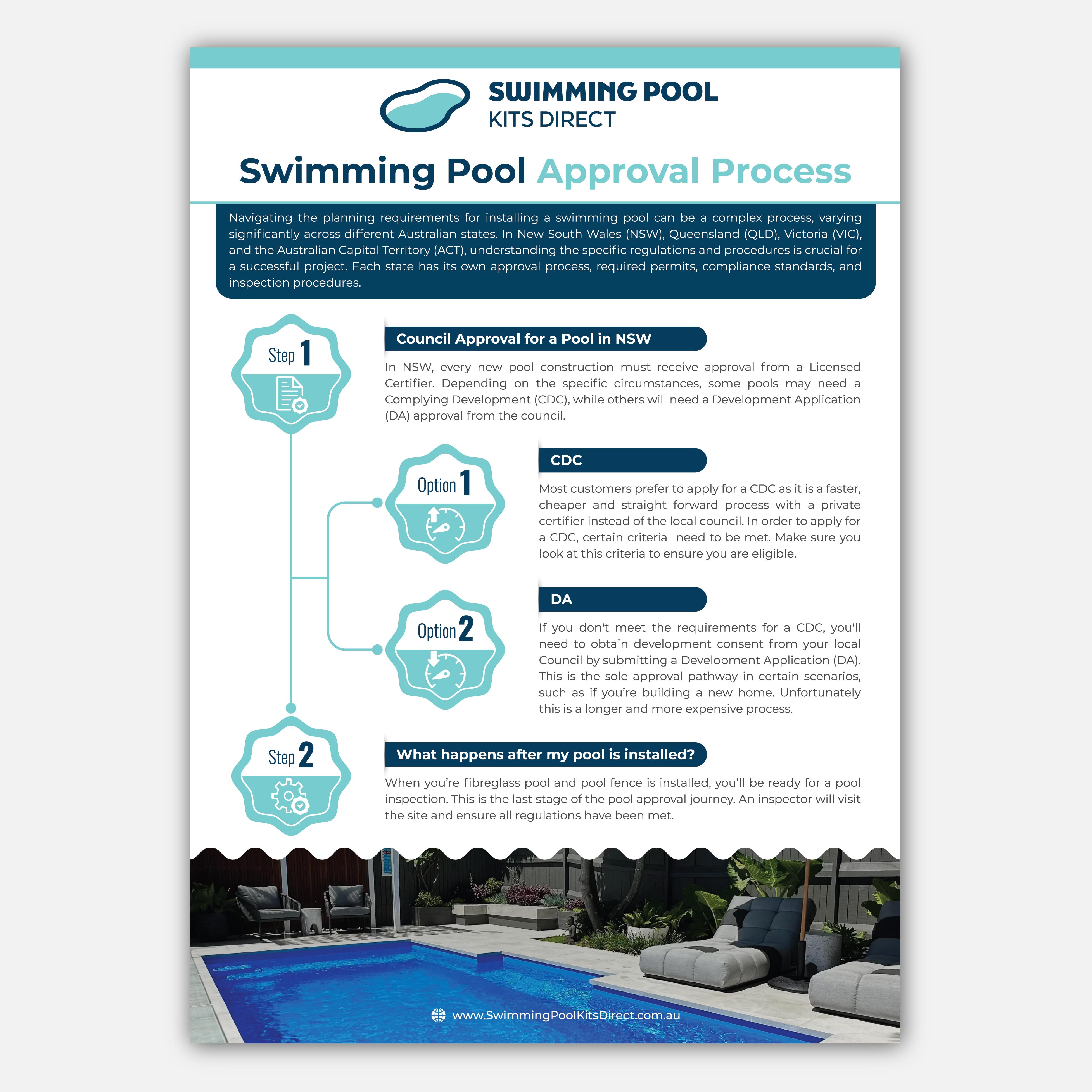 Graphic Design by Bidita Saha for Swimming Pool Kits Direct | Design #32703127