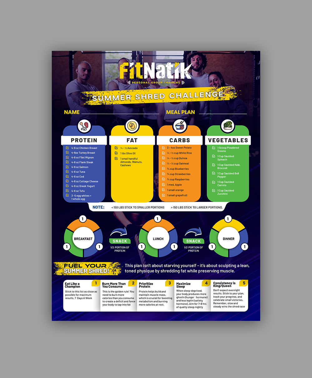 Flyer Design by ArtHive for this project | Design #32677462
