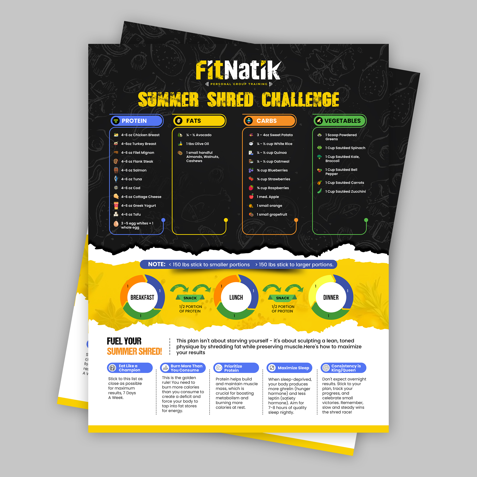 Flyer Design by debdesign for this project | Design #32673715