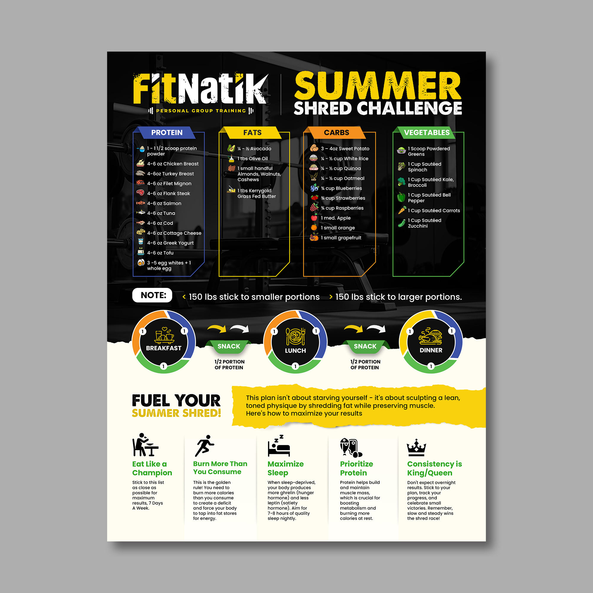 Flyer Design by debdesign for this project | Design #32700499