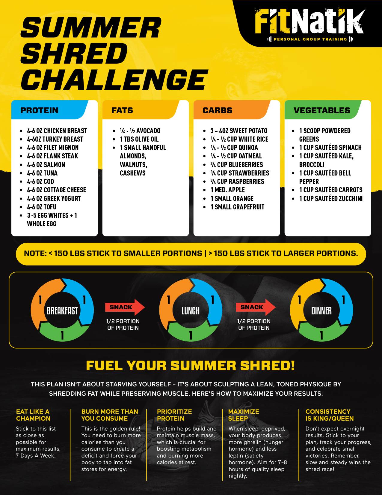 Flyer Design by Transformed Design Inc. for this project | Design #32670616