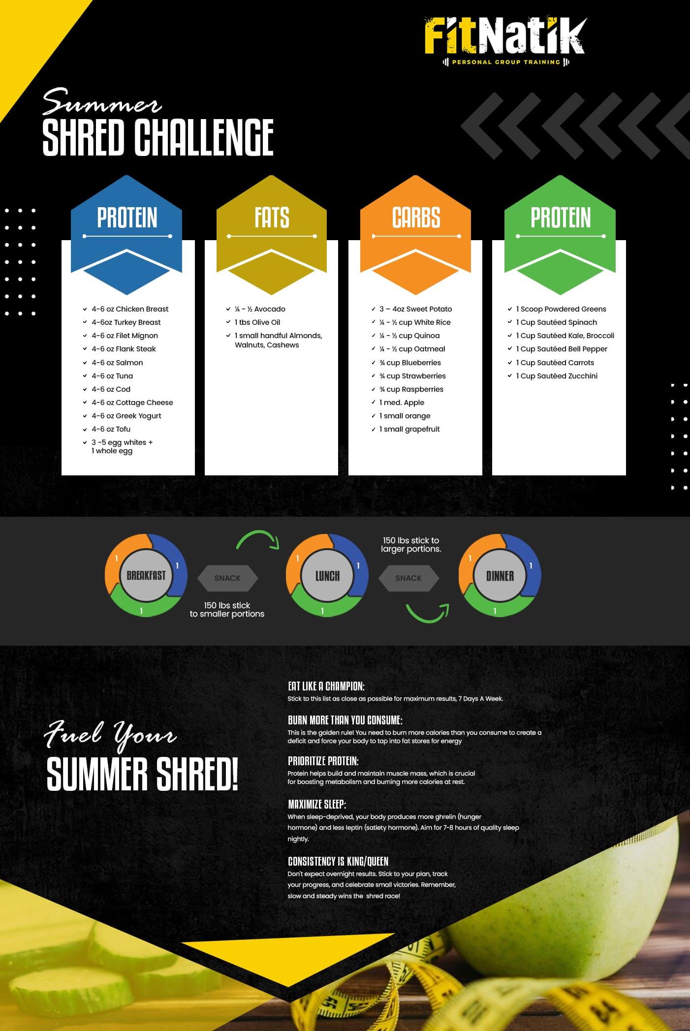 Flyer Design by nzdesigners for this project | Design #32694202