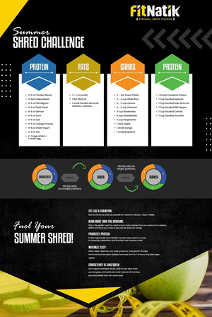 Flyer Design by nzdesigners for this project | Design: #32694202