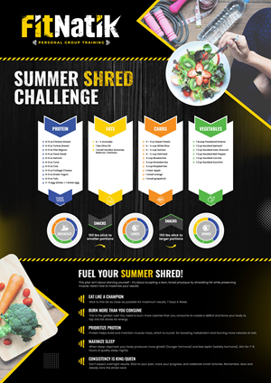 Flyer Design by nzdesigners for this project | Design: #32694204