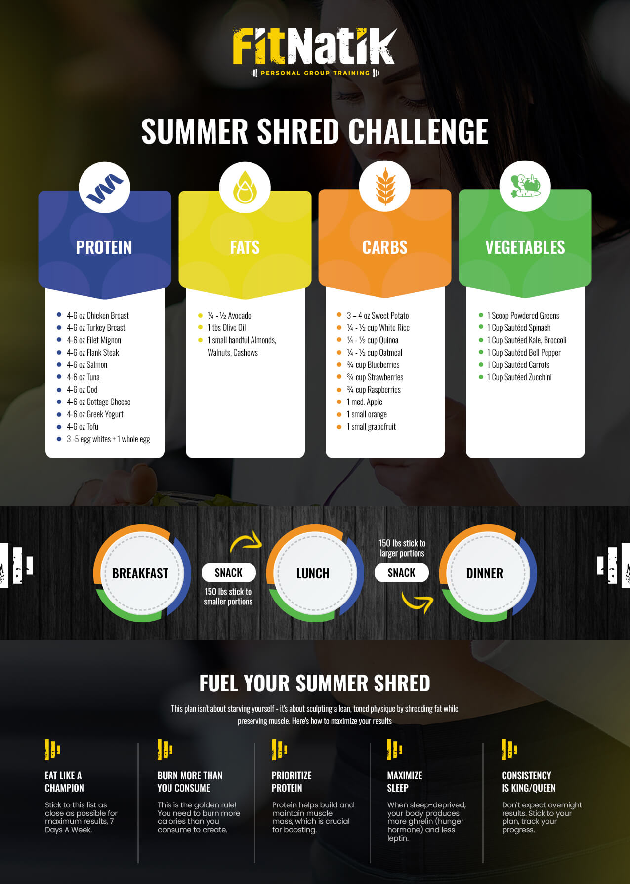 Flyer Design by NZ Creatives for this project | Design #32694205