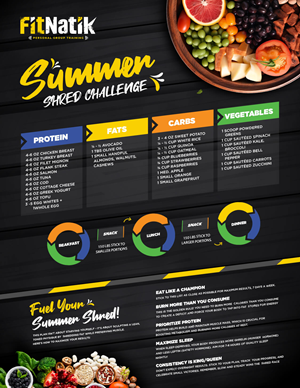 Flyer Design by nzdesigners