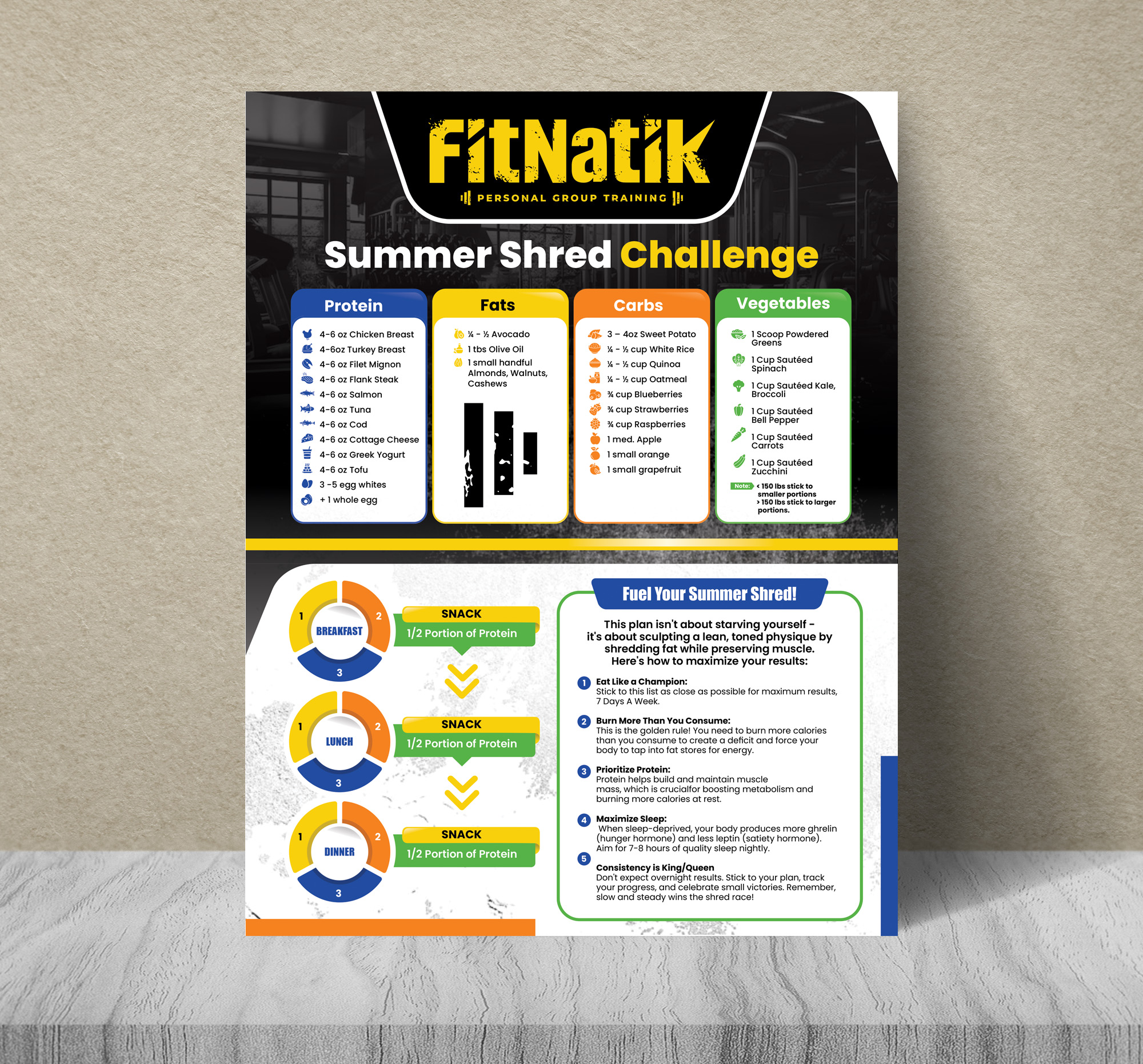 Flyer Design by Dzhafir for this project | Design #32669999