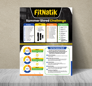Flyer Design by Dzhafir for this project | Design #32669999