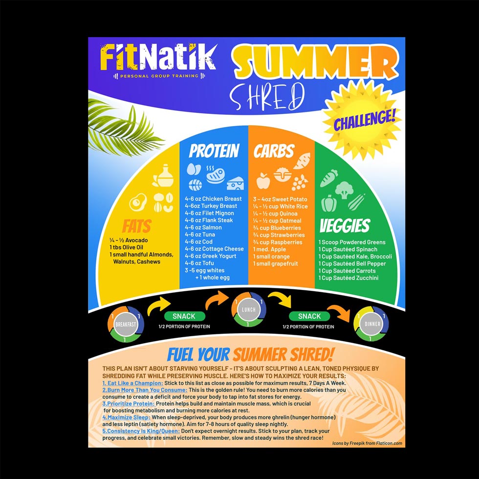 Flyer Design by DA. for this project | Design #32674357