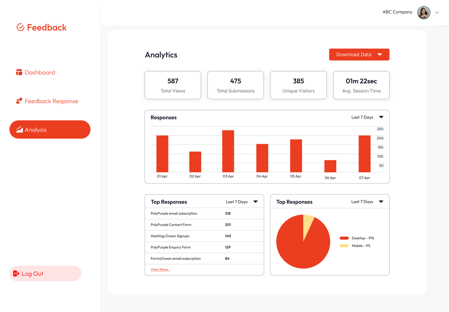 Web Design by Mohtasham H for this project | Design #32670673