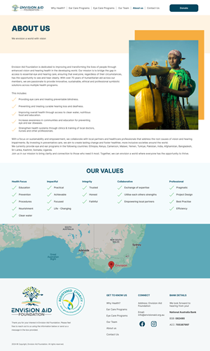 Web Design by Nittayawan Sangduangya for this project | Design: #32694462