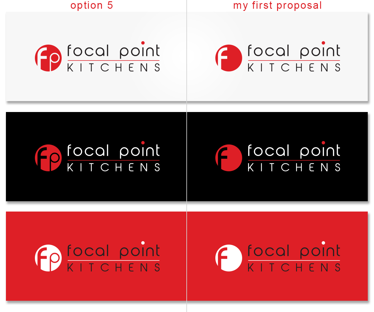 Design de Logo par GRAFFYC pour focal point KITCHENS | Design #3139761