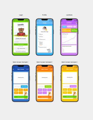 App Design by MAHABA for nodify e.U. | Design: #32699639