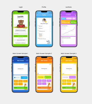 App Design by MAHABA for nodify e.U. | Design: #32724556