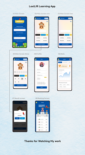 App Design by WebPixel for nodify e.U. | Design: #32700795