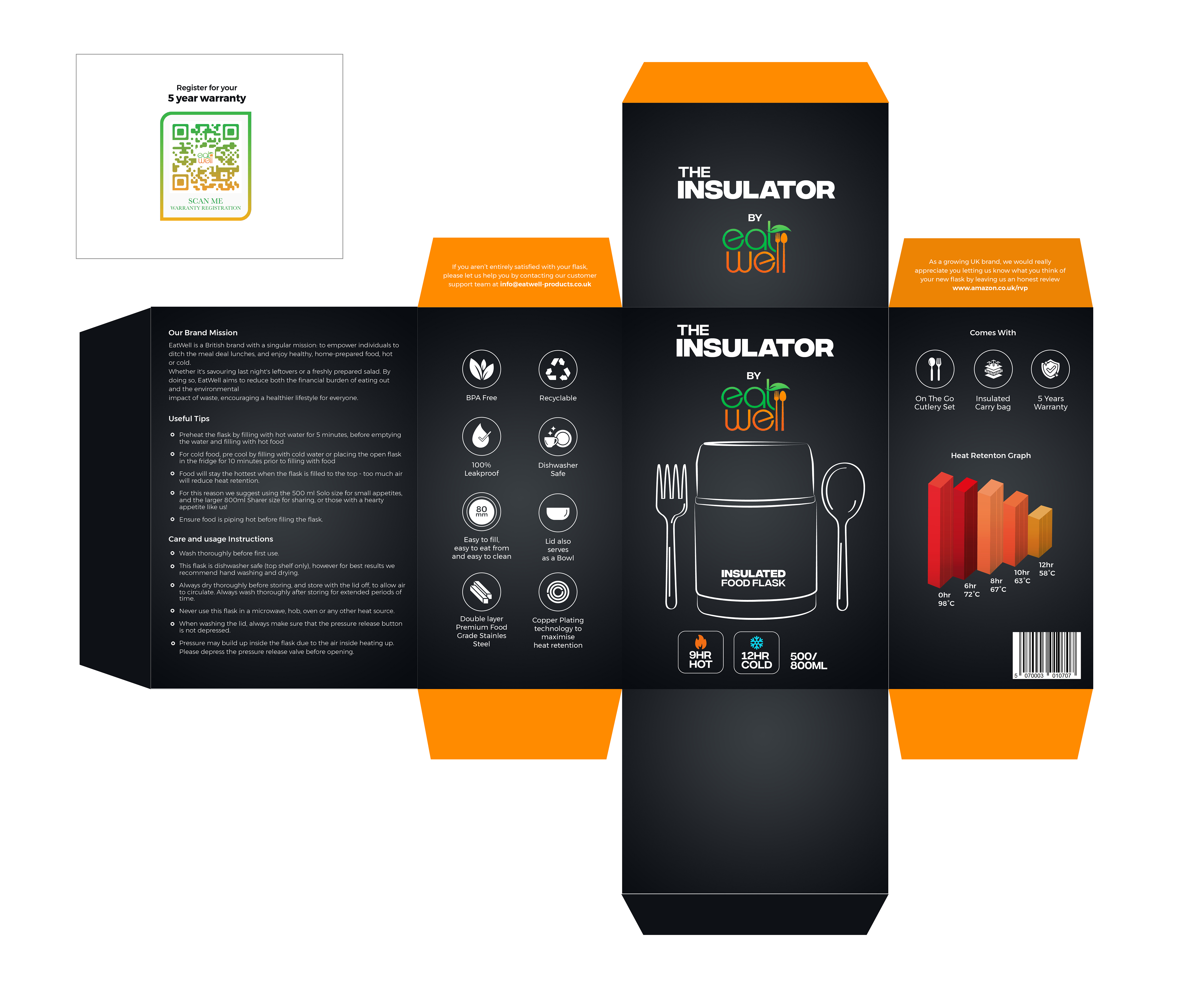 Design Emballage par Graphic Guy pour ce projet | Design #32689337