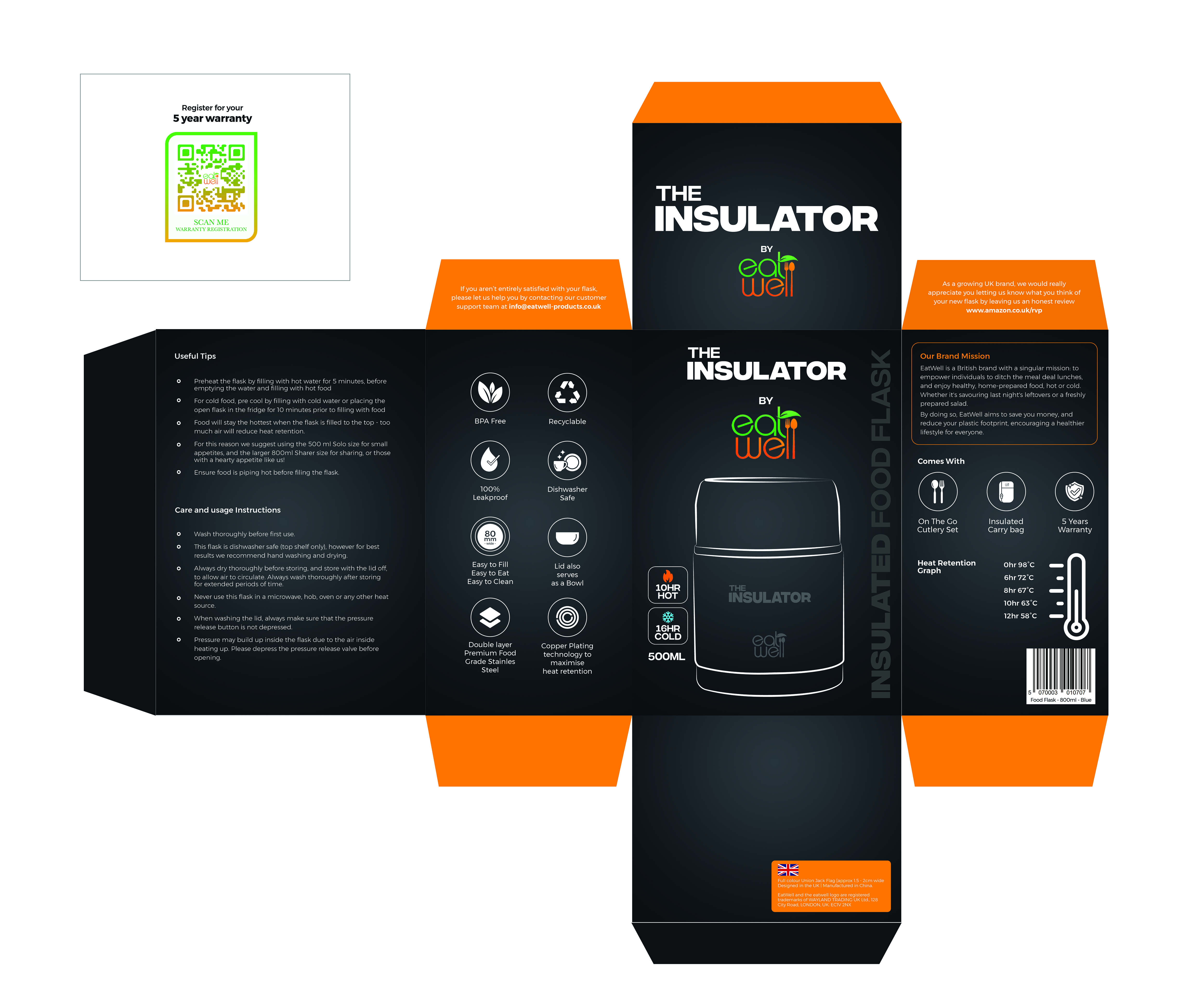 Packaging Design by Graphic Guy for this project | Design #32702240