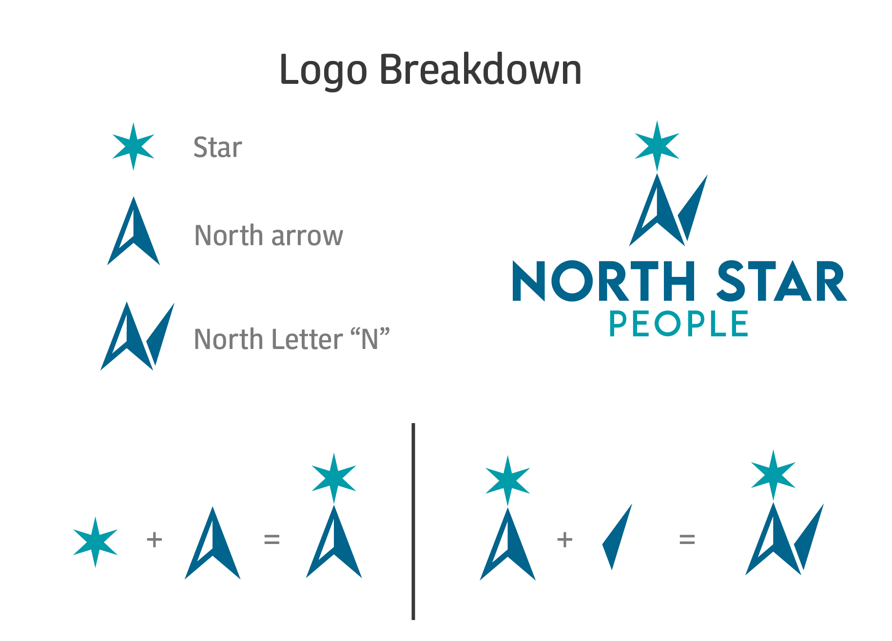 Graphic Design by Rickyy for this project | Design #32705735