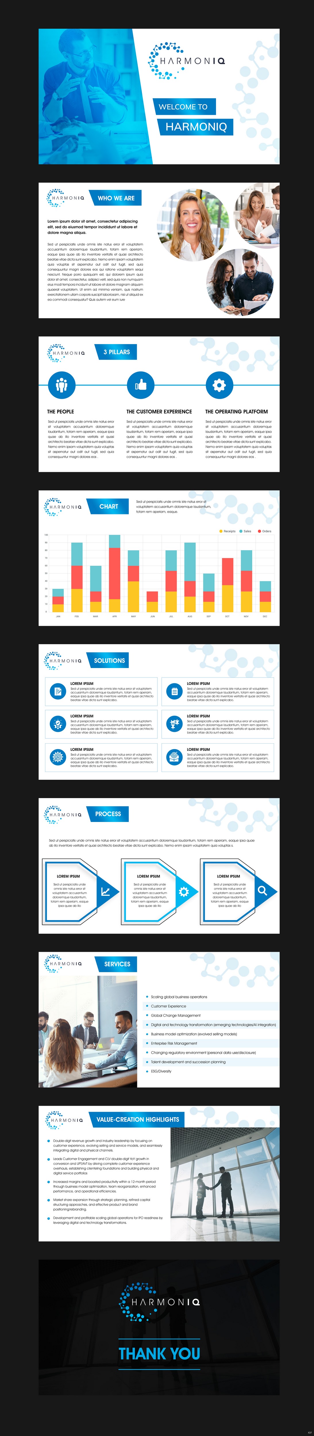 PowerPoint Design by pb for this project | Design #32731759