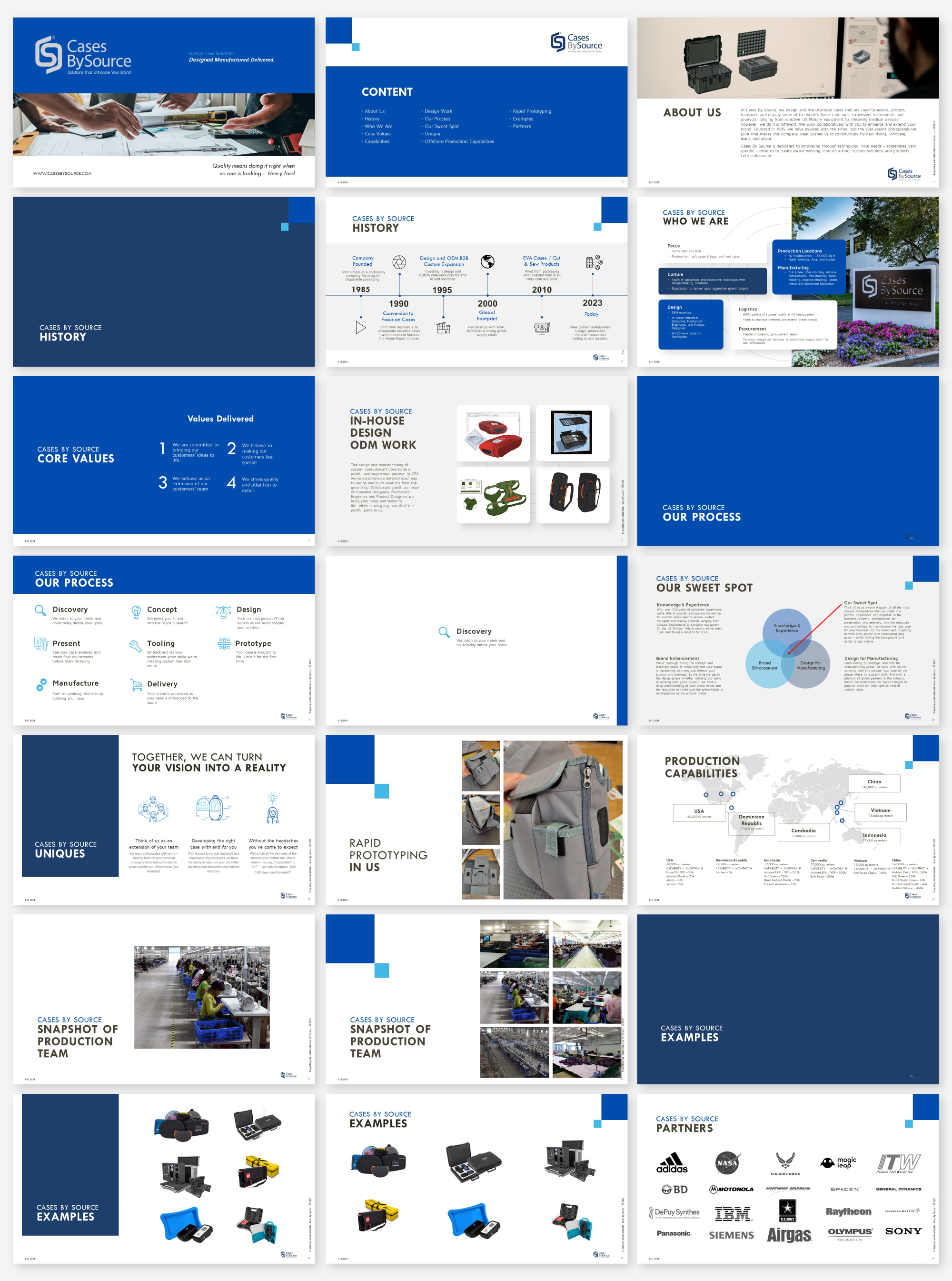 PowerPoint Design by JK18 for this project | Design #32724860