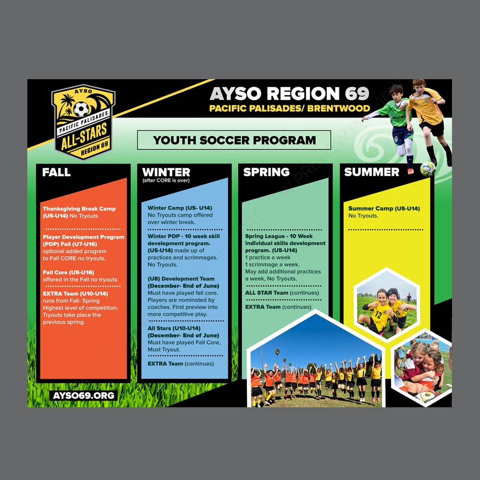 Infographic Design by DA. for this project | Design: #32694668