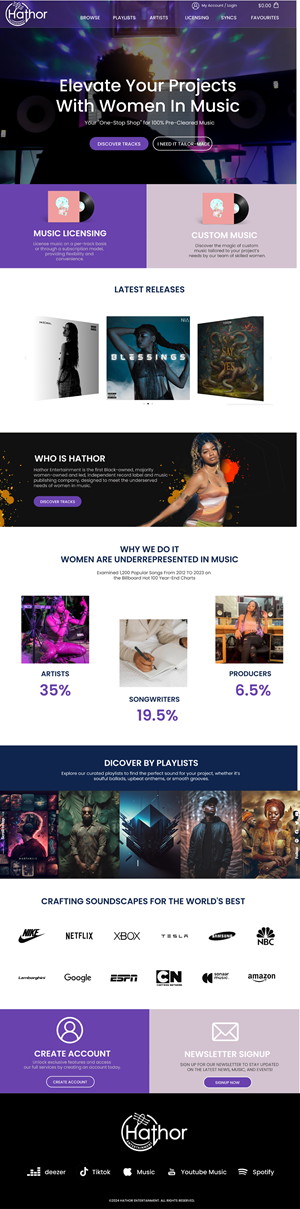 Wordpress Design by WahDesign