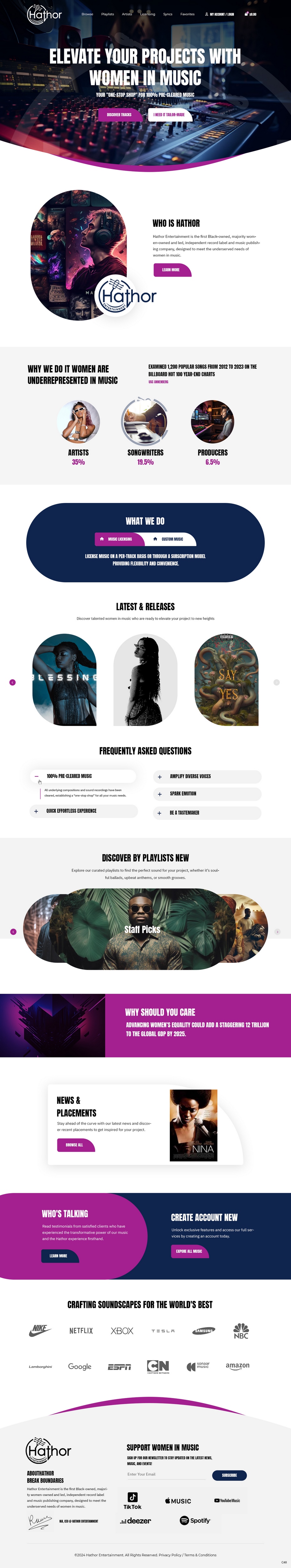 Wordpress Design by pb for this project | Design #32684163