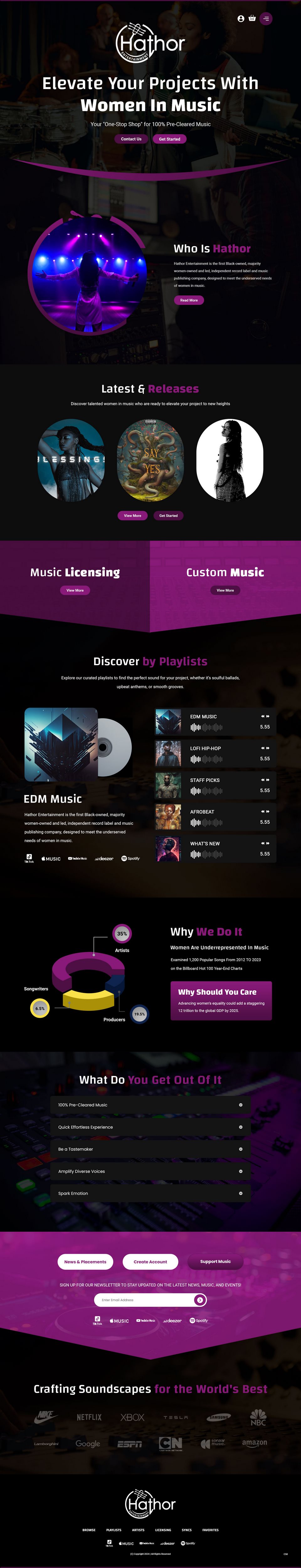 Wordpress Design by pb for this project | Design #32684164