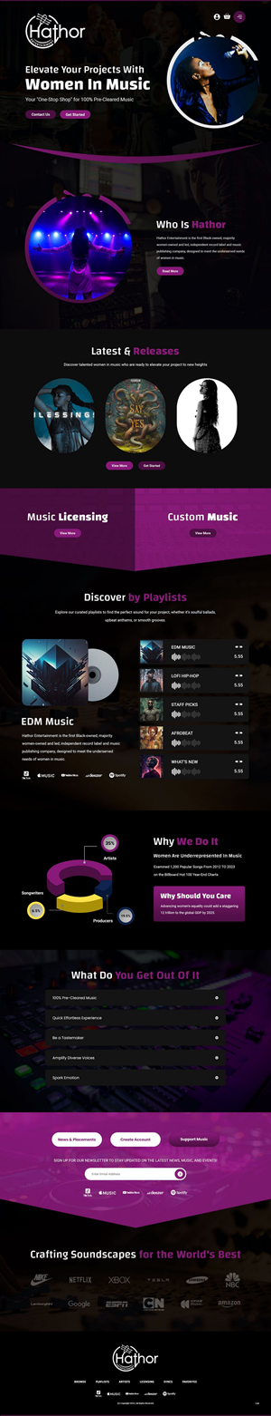 Wordpress Design by pb for this project | Design: #32684166