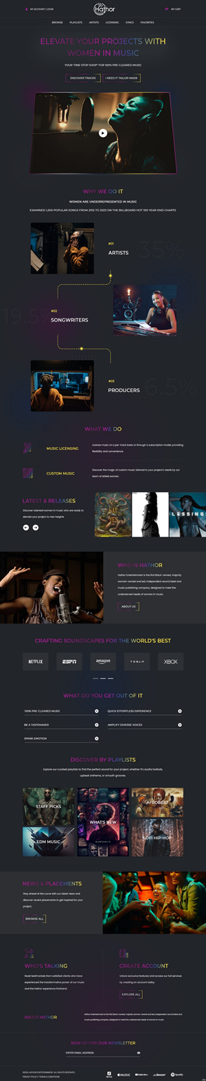 Wordpress Design by pb for this project | Design: #32684170