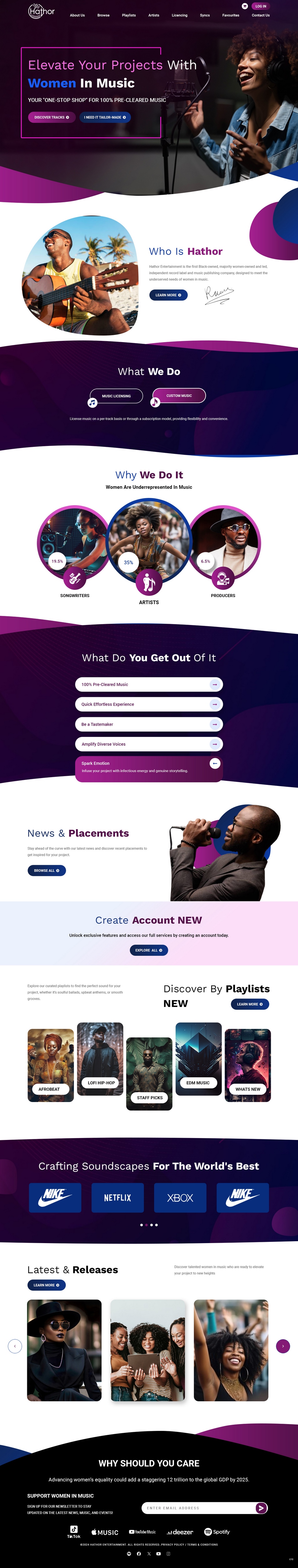 Wordpress Design by pb for this project | Design #32684178