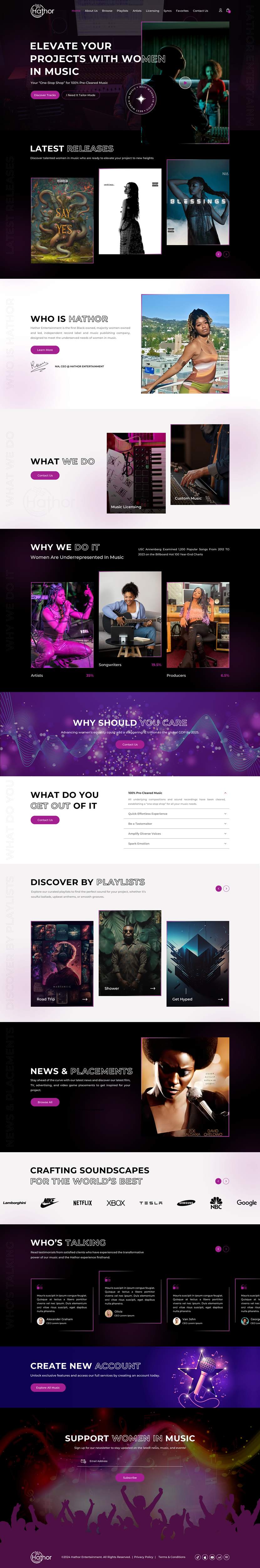 Wordpress Design by Sbss for this project | Design #32715947